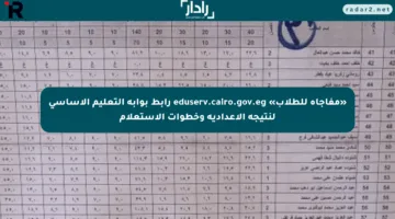 «مفاجأة للطلاب» eduserv.cairo.gov.eg رابط بوابة التعليم الاساسي لنتيجة الاعدادية وخطوات الاستعلام